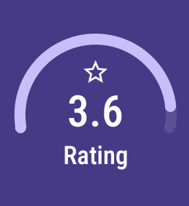 rating pie